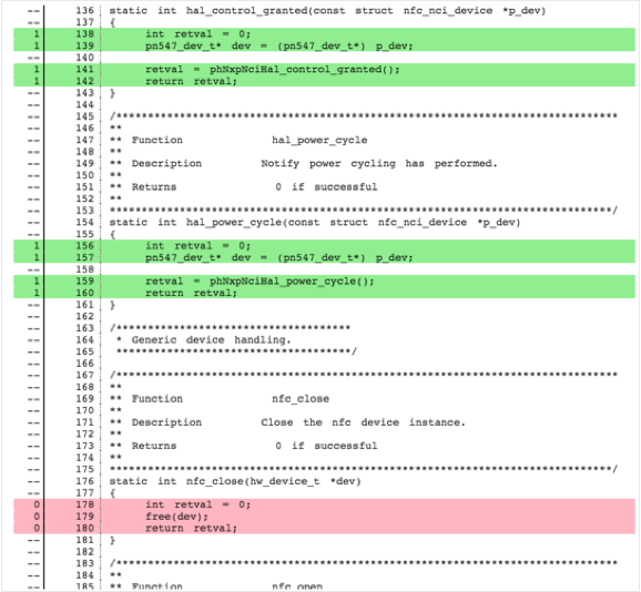 VTS Dashboard coverage_source